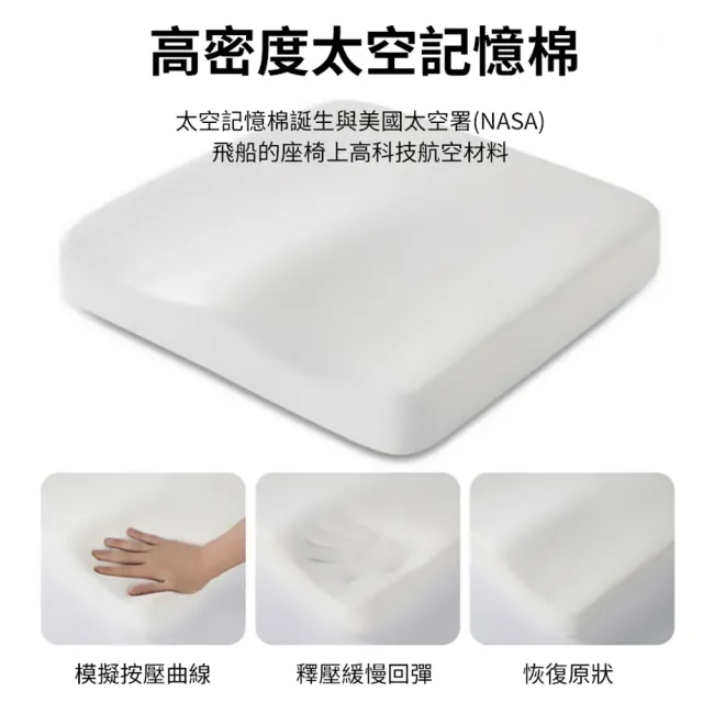 【ANTIAN】618大促  慢回彈透氣記憶棉坐墊 辦公護臀座椅墊 汽車久坐舒適屁股墊 學生教室宿舍凳子墊