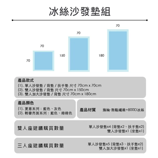 【Light Live】可水洗800D 冰絲涼感沙發墊組-三人坐墊70×180CM(沙發墊 沙發套 沙發坐墊 椅墊 沙發罩)