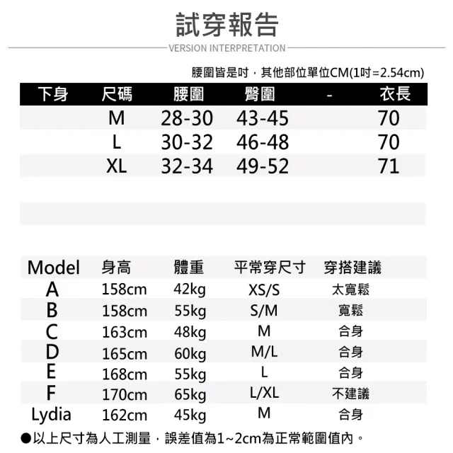 【buyer 白鵝】顯瘦 不規則前開岔刷破牛仔裙(深藍M~XL)