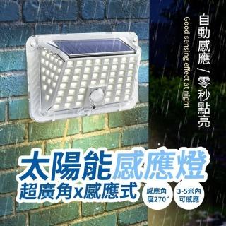 【居然好日子】LED感應燈 庭院燈 庭園燈 COB 人體感應燈(太陽能感應燈 戶外感應 壁掛燈 感應燈)