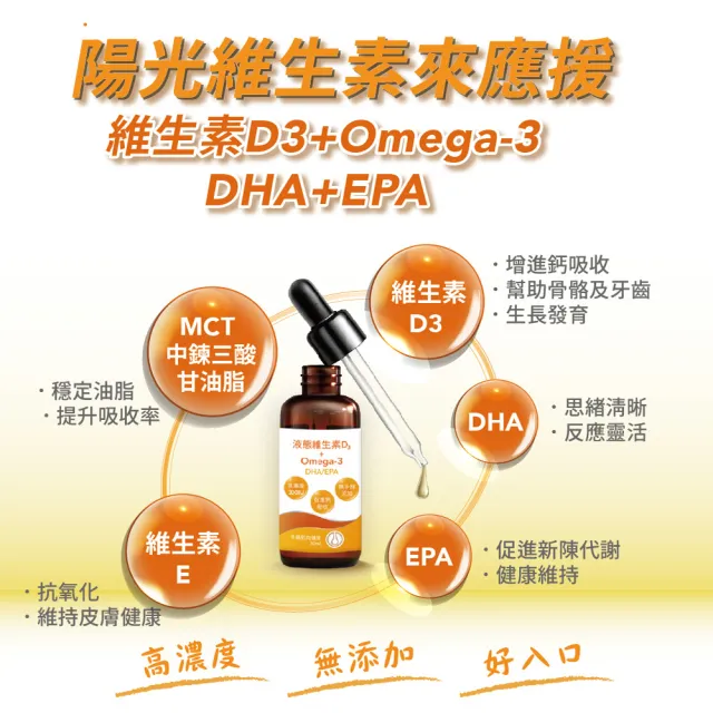 【寶齡富錦】液態維生素D3+Omega3滴劑 3入組(DHA/EPA)