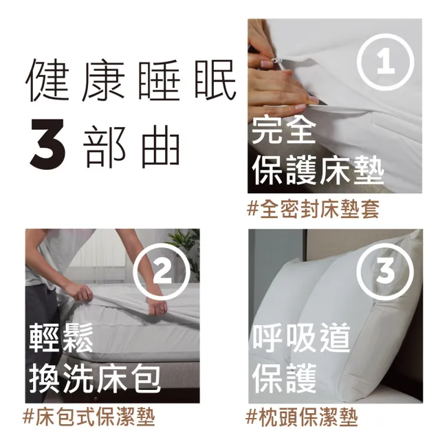 【寢之堡】6面全包100%防水防蟎全密封床墊套保潔墊(雙人5x6.2  高32cm)