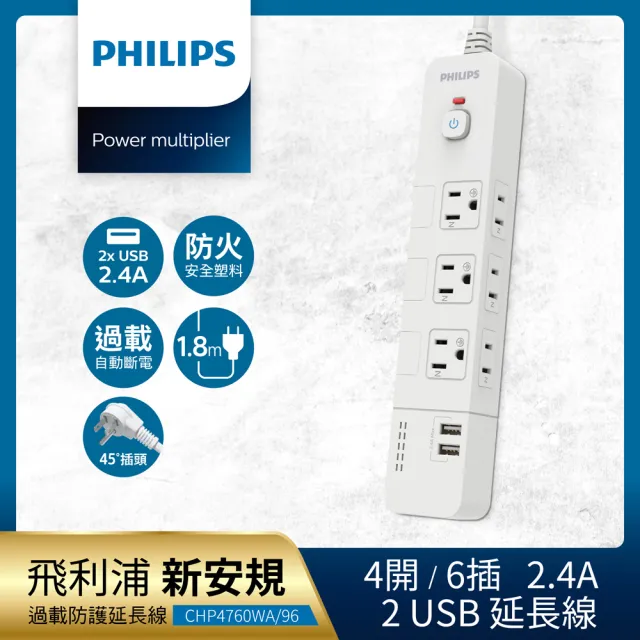 【Philips 飛利浦】4開6插+雙USB延長線 1.8M 兩色可選(CHP4760)