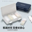 【一目了然】日式便攜24格雙層透明分裝藥盒(大容量 防潮 分格 出國旅行 7日 藥品收納盒 保健食品 飾品盒)