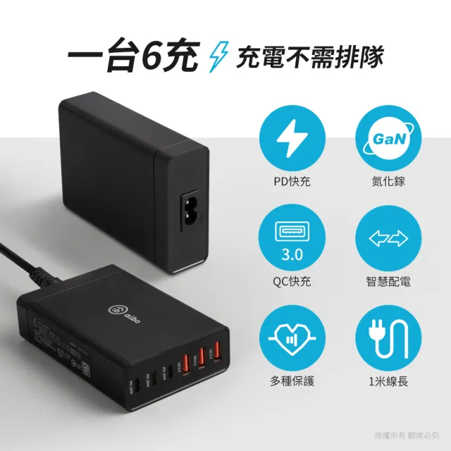 【aibo】PD+QC GaN氮化鎵 六孔PD快充充電器-3C3A(114W/total)