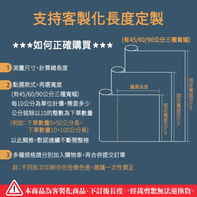 【Echain Tech】客製化 無膠靜電吸附玻璃貼 / 寬幅90cm / 每10公分計價 / 共8款(窗貼/隔熱/防窺/遮陽)