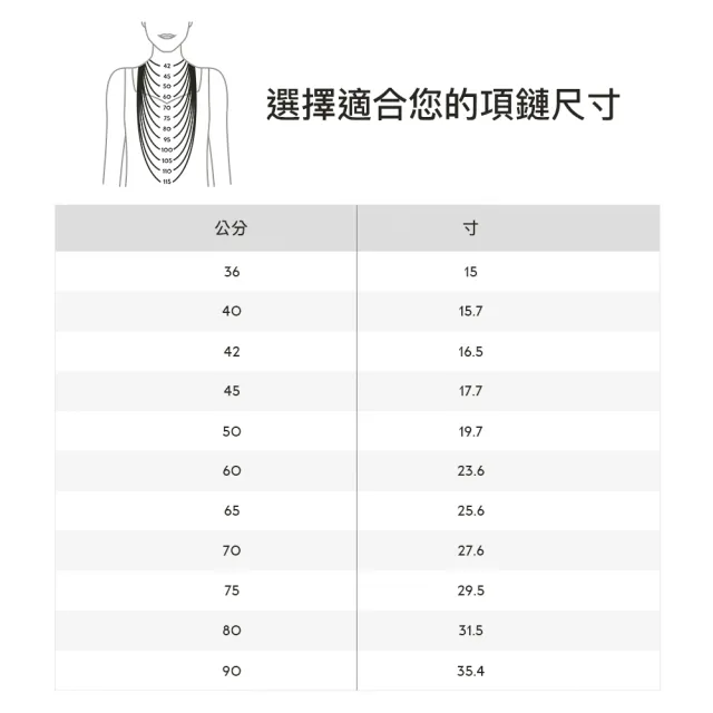 【Pandora官方直營】圓形鑲邊寶石項鏈