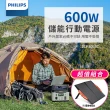 【Philips 飛利浦】60W太陽能板組-600W 攜帶式儲能電池 行動電源 DLP8093C(露營/戶外電源/UPS)
