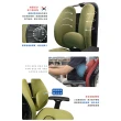 【DonQuiXoTe】韓國原裝Grandeur_white雙背透氣坐墊人體工學椅紅(人體工學椅)