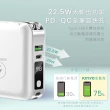 【KINYO】KPB-2650 12000mAh 20W  7 in 1雙線夾心萬用充行動電源(無線/Magsafe/自帶線)