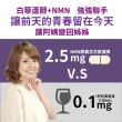【永騰生技】NMN EX 2入  共60顆(NAD+補充劑 煙☆胺單核酸 葡萄皮 白藜蘆醇 牛樟芝 強效配方)