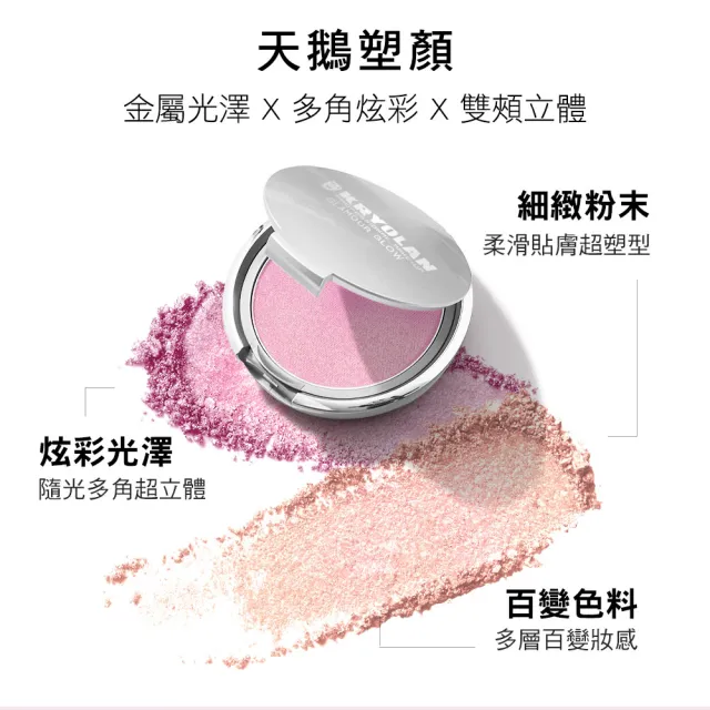 【KRYOLAN 歌劇魅影】絨光頰彩 10g