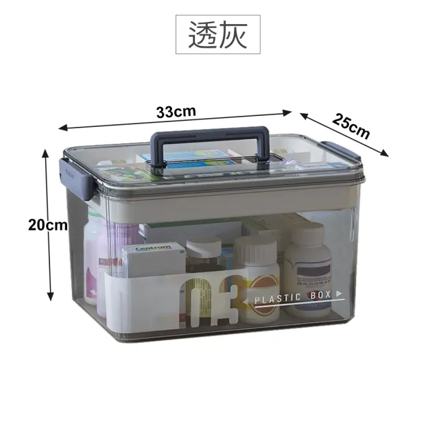 【HaRu日春生活】防塵透明手提收納箱-含格大款1入(收納盒 衣物收納箱 置物盒 藥箱 雜物盒)