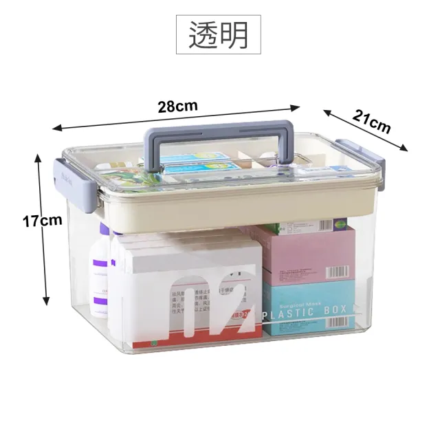 【HaRu日春生活】防塵透明手提收納箱-含格中款1入(收納盒 衣物收納箱 置物盒 藥箱 雜物盒)