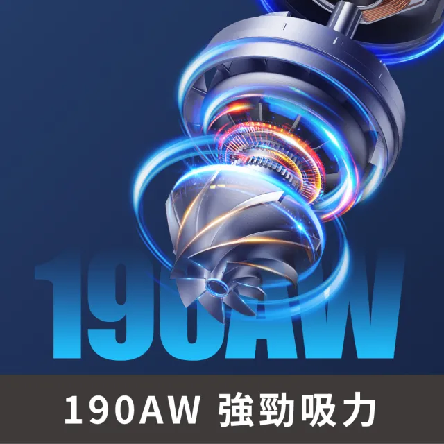 【Dreame 追覓科技】R20極光輕量無線吸塵器(小米生態鏈 台灣公司貨)