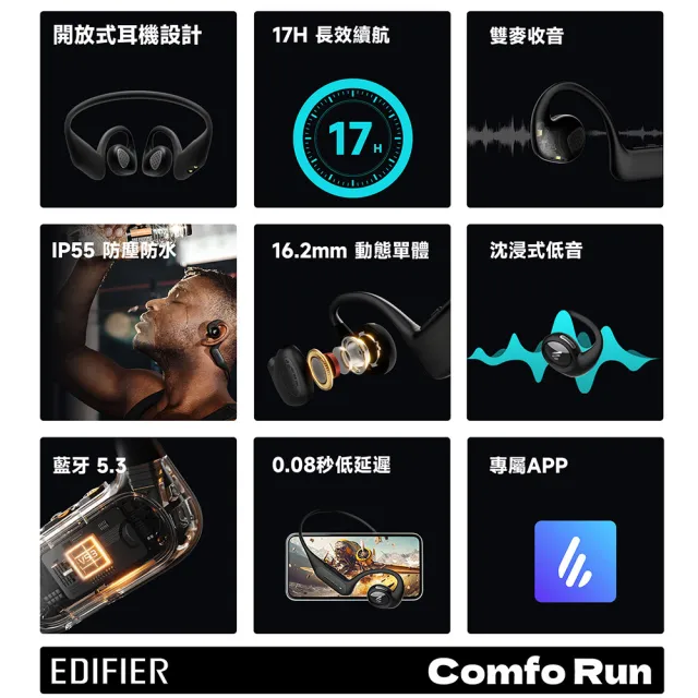【EDIFIER】Comfo Run 開放式無線運動耳機(#真無線耳機 #無線耳機 #藍牙耳機 #運動耳機)