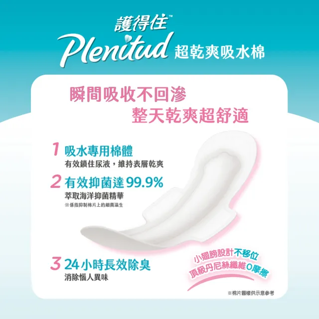 【Plenitud 護得住】超乾爽吸水棉/漏尿墊-防漏尿用 23cm 18片x12包/箱