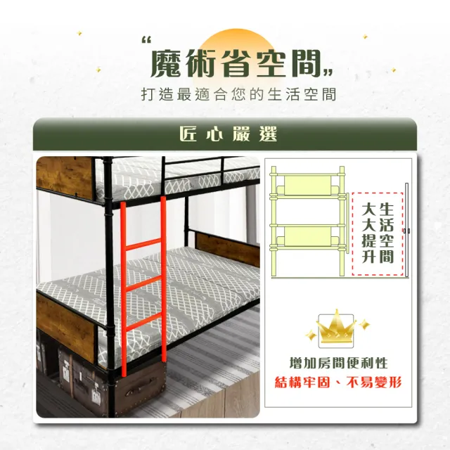 【IHouse】水管工業風床組(3.5尺雙層床+天絲8CM薄墊*2)