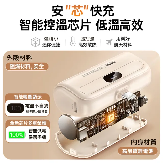 【Remax】快充直插口袋行動電源5000mAh(Lightning蘋果 Type-c安卓任選)