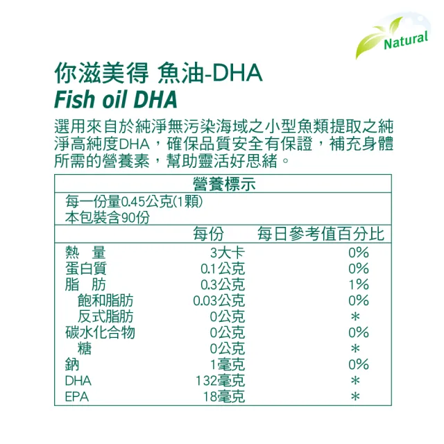 【Nutrimate 你滋美得】魚油DHA 6入組(共540顆、DHA、分子蒸餾、omega-3、祕魯小型魚)