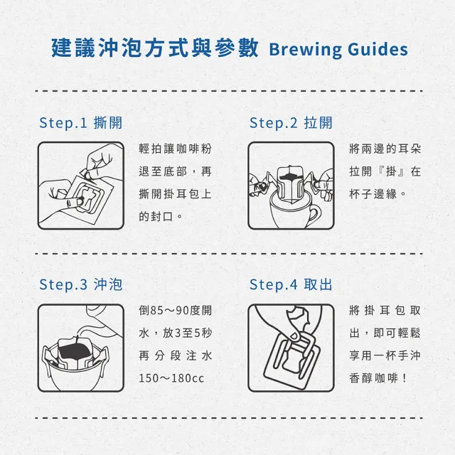 【江鳥咖啡】蜜處理/配方系列 掛耳式咖啡1盒(10gx10入/盒;多種任選;緬甸/印度/衣索比亞/鳥嶼系列)