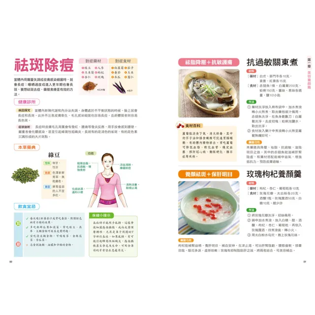 【iBezT】養生藥膳增強自癒力(本草綱目食補養生指南)