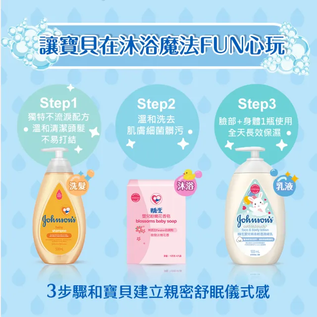 【嬌生】嬰兒牛奶滋養皂75克 4入組(嬰兒沐浴/嬰兒洗髮)