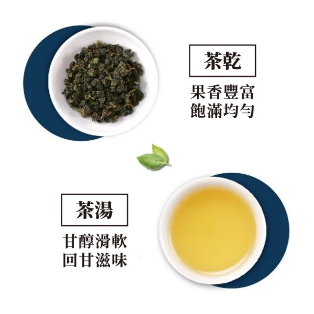 【名池茶業】大禹嶺品級高冷烏龍茶葉40g(2分輕焙)