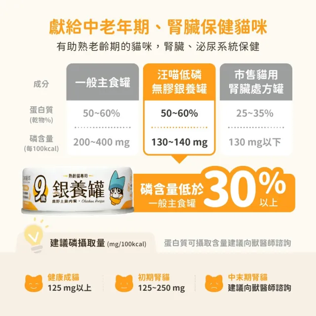 【汪喵星球】老貓低磷營養主食罐80g*24入-綜合口味(貓主食罐)