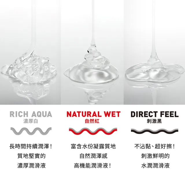【TENGA】共趣潤滑液 三入組(日本製 水性 情趣)