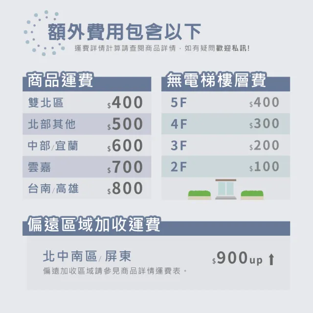 【NEX】北歐風 簡約4尺書桌 W120*D60*H101 鐵腳書桌(咖啡桌/書桌/桌子/化妝桌/置物桌)