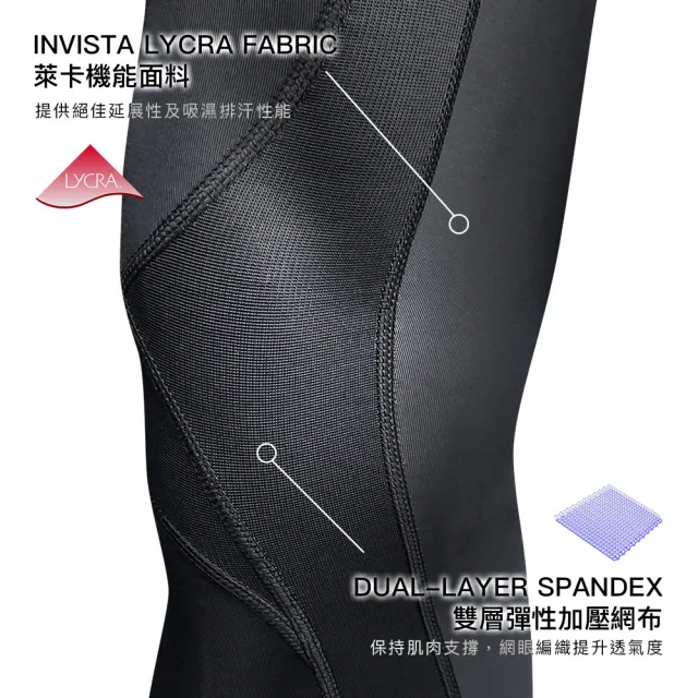 【A-MYZONE】新色上架 台灣製現貨 男款護膝壓力褲 萊卡束褲(一件多功能: 護膝/快乾/排汗/防曬)