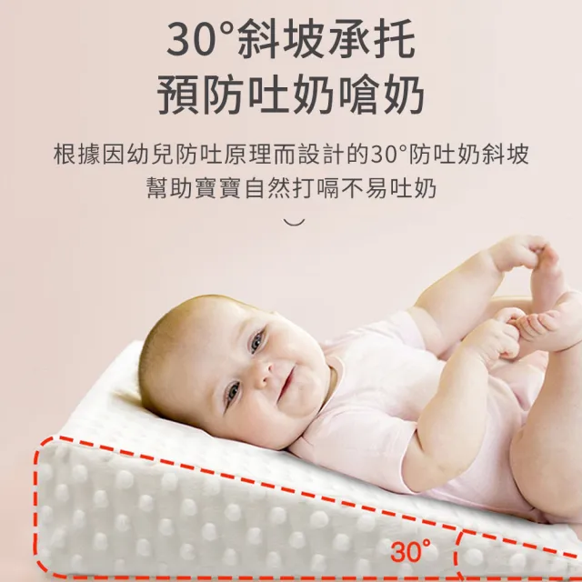 【Mass】嬰兒防吐奶斜坡枕 孕婦托腹枕頭 餵奶哺乳枕 安撫枕 三角枕(防止寶寶吐奶/溢奶/防嗆/緩解脹氣)