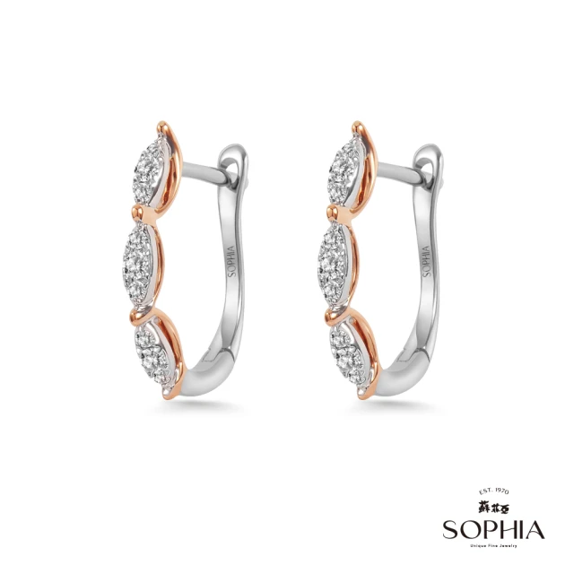 蘇菲亞珠寶 18K金 諾瑪 鑽石耳環 推薦