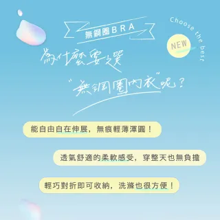 【Wacoal 華歌爾】無鋼圈自由美 B:4L/D:M-3L罩杯內衣 VBB253CD(澗水藍)