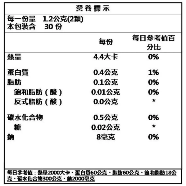 【台酒生技】安可健紅麴膠囊 3盒組 60顆/盒 健康食品認證