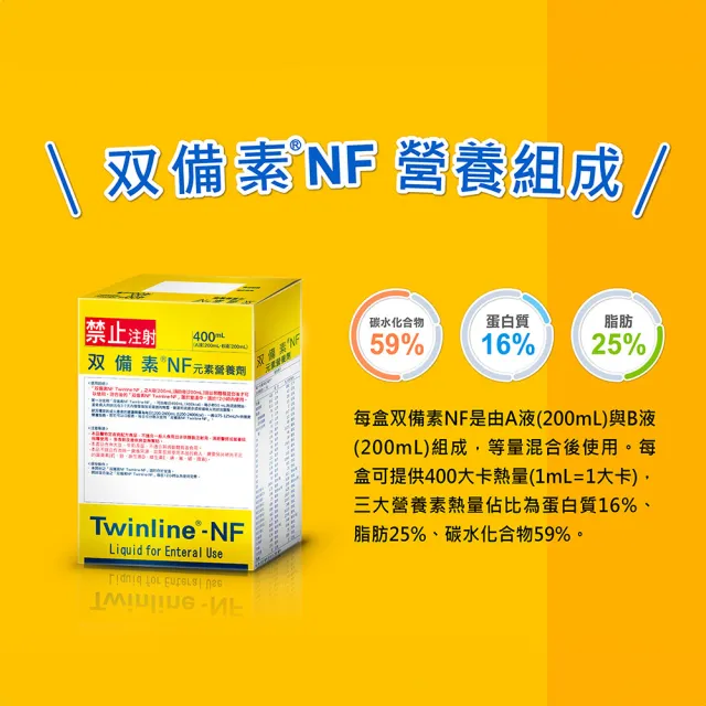 【大塚製藥 Otsuka】雙備素NF元素營養劑 400ml/盒(4入組 管灌/長期灌食者適用)