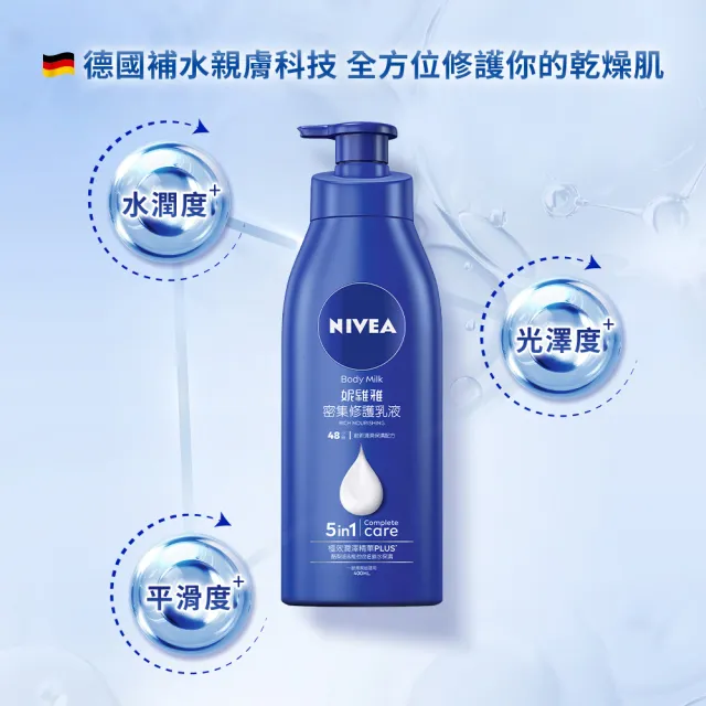 【NIVEA 妮維雅】密集深層修護乳液400ml/清新蘆薈乳液400ml(保濕潤膚身體乳、國民乳液)