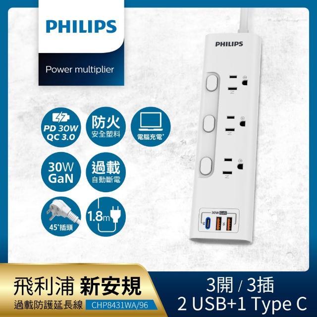 【Philips 飛利浦】新安規 3開3插 2USB+Type C PD 30W GaN 氮化鎵延長線1.8米(CHP8431)