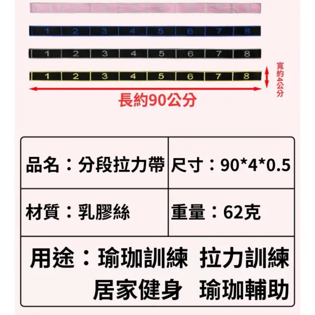 【安里】分段位調節運動拉力帶 兩入組 瑜珈 運動 拉筋(伸展帶/彈力帶/阻力帶)