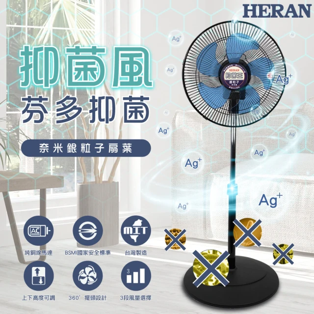 【HERAN 禾聯】14吋AC-奈米銀抑菌 360度擺頭工業扇(HAF-14SH51B)