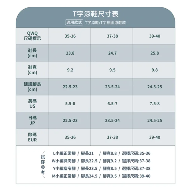 【QWQ】露台上的波麗 涼鞋 綁帶涼鞋 女涼鞋 羅馬涼鞋 夾腳涼鞋 雨鞋 女涼鞋 拖鞋 編織涼鞋 女 MIT(GIPL)