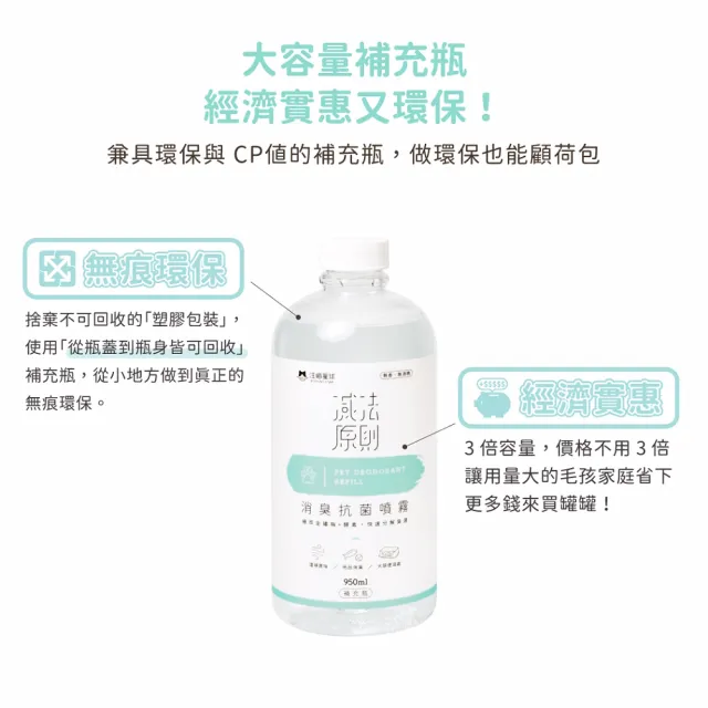 【汪喵星球】汪喵潔淨系-寵物消臭抗菌噴霧-補充瓶950ml(犬貓清潔)
