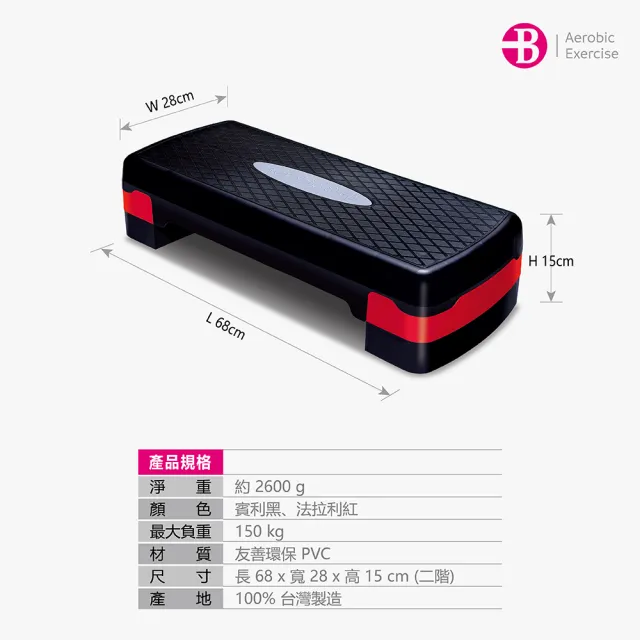 【台灣橋堡】MIT 4段式 超耐衝擊 階梯踏板(SGS 認證 100% 台灣製造 有氧踏板 韻律踏板)