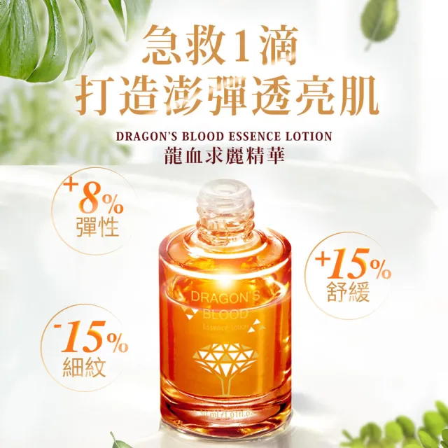 【Jenduoste 珍朵絲特】龍血求麗精華30ml+修護乳80ml+修護霜35ml(佐登妮絲保濕Plus版)