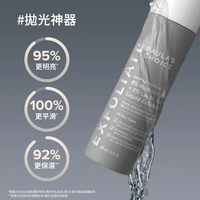 【寶拉珍選】8%雙重果酸精華液88ml(前導/去角質/拋光/亮白)