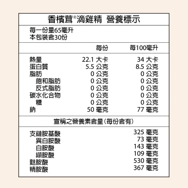 【樂活香檳茸】香檳茸滴雞精包月補養禮盒 30入/盒(尊榮御品/總統專機/商務艙指定使用)