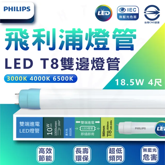 【Philips 飛利浦】20入組 T8 LED燈管 4尺 18.5W 2200LM 玻璃燈管(白光/中性光/黃光)