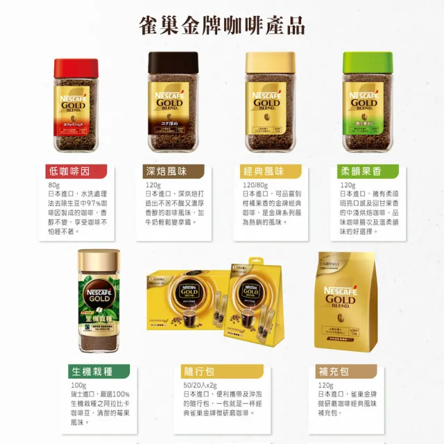 【NESCAFE 雀巢咖啡】金牌微研磨咖啡補充包 120gx3包組