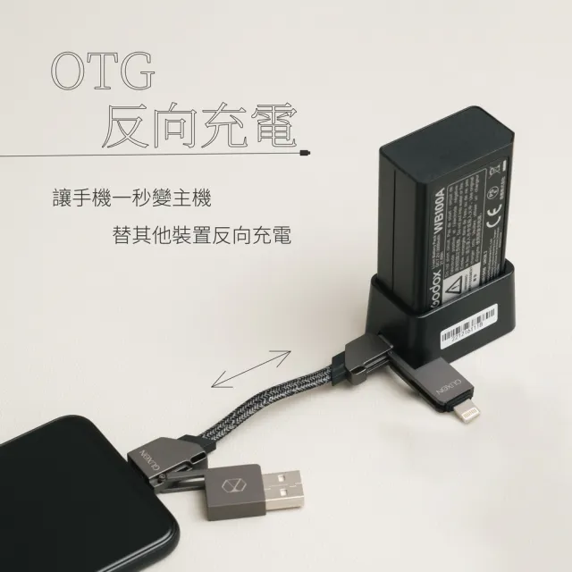 【GUXON】四合一鑰匙圈傳輸充電線(USB-A / type-C / Apple Lightning)